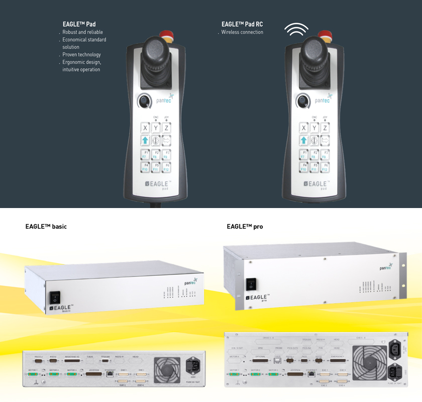  EAGLE Basic Controller 控制器|PANTEC Controller